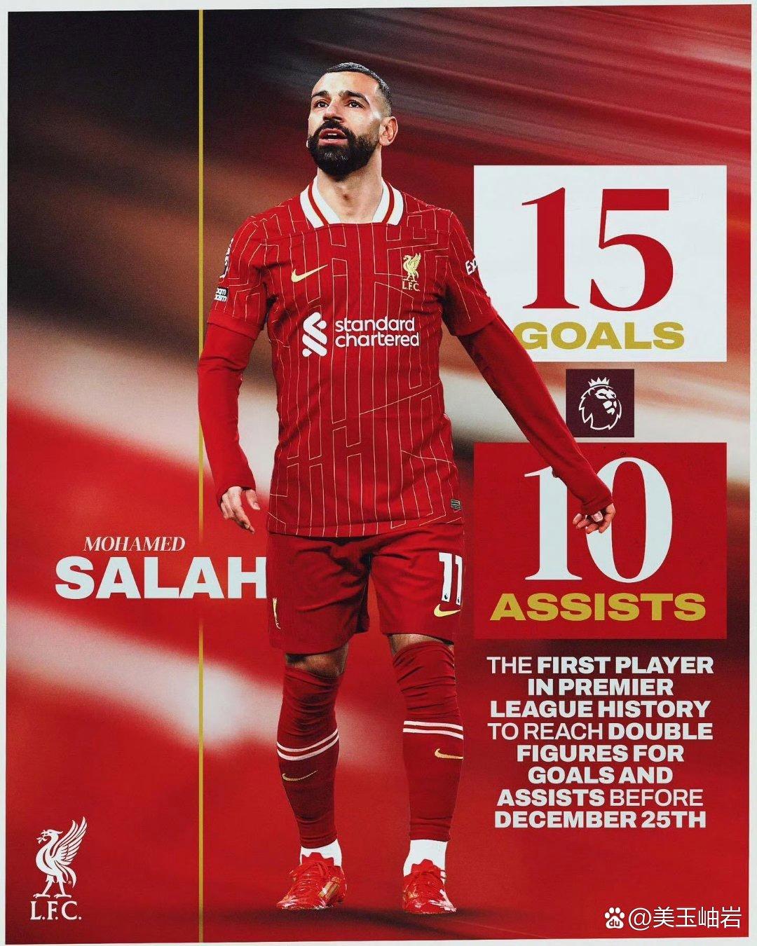 爱游戏ayx官网 - 萨拉赫赛事官方发布惊险取胜新规，利物浦争议不断！